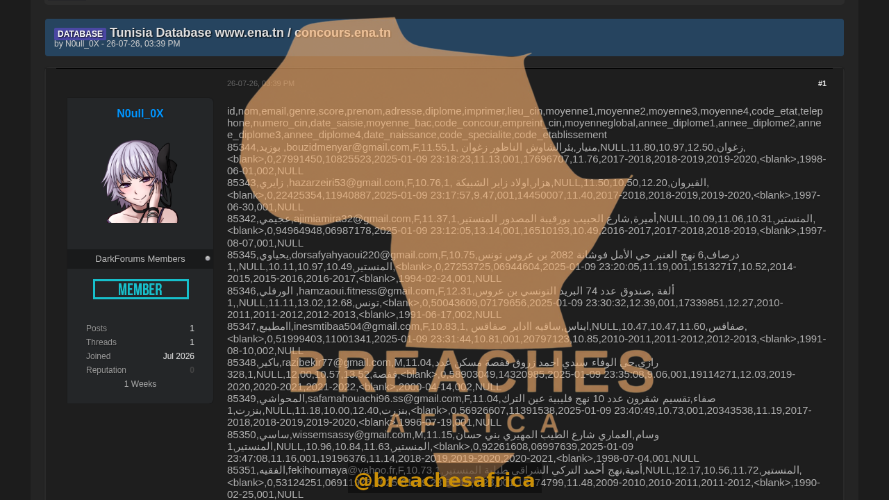 Screenshot of the ENA Tunisia database thread on DarkForums